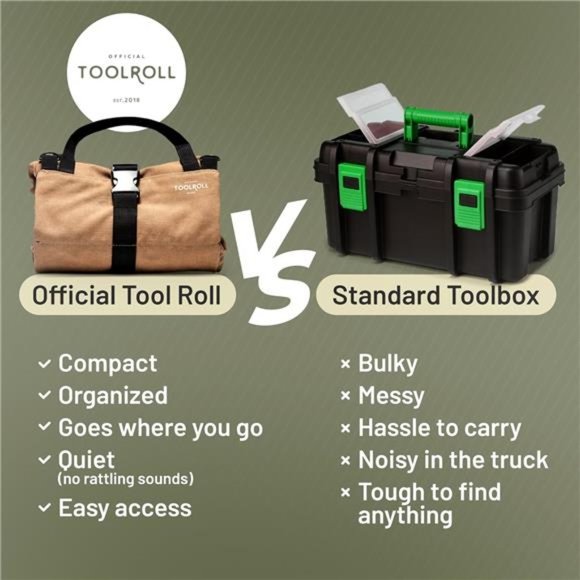 Legacy Tool Roll (Khaki) - Picture 2 of 4